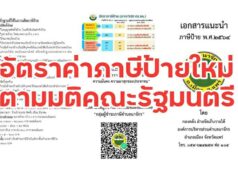 อบต.นาจักร แจ้งแนวภาษีป้ายอัตราใหม่ตามมติคณะรัฐมนตรี