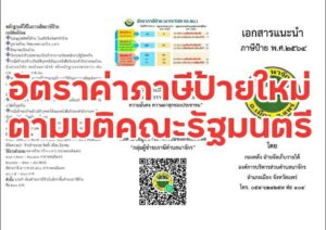 อบต.นาจักร แจ้งแนวภาษีป้ายอัตราใหม่ตามมติคณะรัฐมนตรี