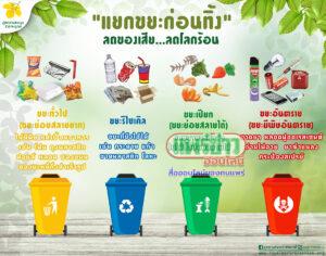 อบต.นาจักรห่วงใยชาวบ้านขอความร่วมมือปฏิบัติตามมาตรการของจ.แพร่ป้องกันการแพร่ระบาดของโรคไวรัสโควิด19