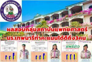 ผลสอบกลุ่มสถาบันแพทยศาสตร์(กสพท.)นักเรียนเทพนารีทำคะแนนได้ดีถึง3คน