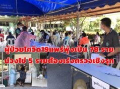(มีคลิป)ผู้ป่วยโควิด-19 จ.แพร่พุ่งเป็น 78 ราย ที่หนองม่วงไข่เพิ่มเป็น 5 ราย ต้องเร่งตรวจเชิงรุก