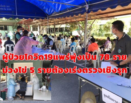 (มีคลิป)ผู้ป่วยโควิด-19 จ.แพร่พุ่งเป็น 78 ราย ที่หนองม่วงไข่เพิ่มเป็น 5 ราย ต้องเร่งตรวจเชิงรุก