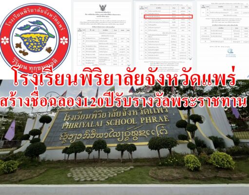 โรงเรียนพิริยาลัยจังหวัดแพร่สร้างชื่อฉลอง120ปีได้รับรางวัลพระราชทานประจำปีการศึกษา63