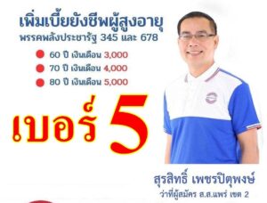 สุรสิทธิ์ ผู้สมัคร ส.ส.แพร่ เขต 2 เบอร์ 5 ขอโอกาสเข้าสภาฯเลือกคนพื้นที่ ทำหน้าที่แทนพี่น้องประชาชน