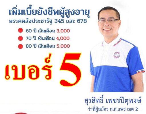 สุรสิทธิ์ ผู้สมัคร ส.ส.แพร่ เขต 2 เบอร์ 5 ขอโอกาสเข้าสภาฯเลือกคนพื้นที่ ทำหน้าที่แทนพี่น้องประชาชน