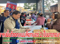 อนุวัธฯลงพื้นที่ขอคะแนนเสียงเลือกเบอร์ 2 เป็นนายกอบจ.แพร่และเลือกเจริญ สมปานเบอร์ 3 เป็นสมาชิกส.อบจ.แพร่อีกครั้ง