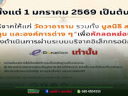 วัดใน จ.แพร่เข้าร่วมระบบอิเล็กทรอนิกส์ (e-Donation) ของกรมสรรพากร 97.90%