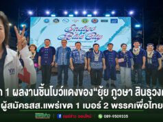 อีก 1 ผลงานชิ้นโบว์แดงของ“ยุ้ย ภูวษา สินธุวงศ์” ผู้อยู่เบื้องหลังงานสงกรานต์แพร่ 2 ปีซ้อน ชูแนวคิดใช้เอไอสร้างธีมงานใหม่ สร้างสีสันทุกอำเภอ