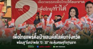 (มีคลิป)เวทีปราศรัยเมืองแพร่เข้มข้น 3 ผู้สมัครสส.รวมพลังตั้งเป้าแลนด์สไลด์ยกจังหวัดชู”ยิ่งกว่าพลัส 70 : 30”กระตุ้นเศรษฐกิจฐานราก