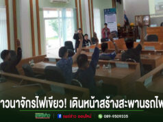 ชาวนาจักรไฟเขียว! เดินหน้าสร้างสะพานรถไฟข้ามคลองชลประทาน รองรับรถไฟทางคู่เด่นชัย–เชียงราย–เชียงของ